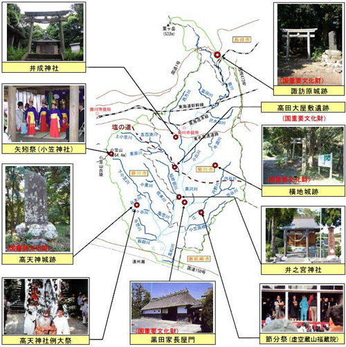 菊川流域の主な史跡・文化財及び祭りの画像