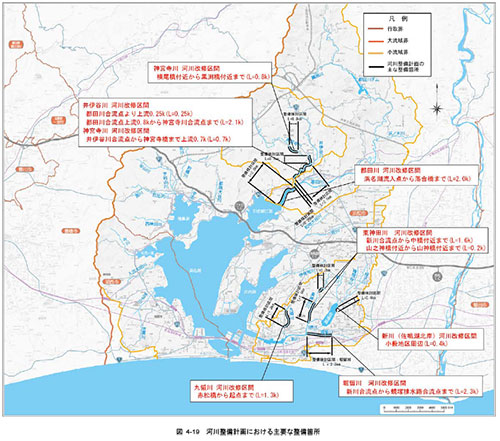 河川整備計画における主要な整備箇所
