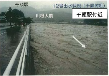平成23年９月台風12号洪水の状況