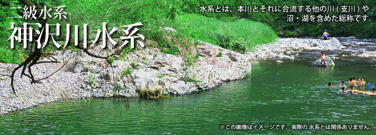 神沢川水系のホームページです